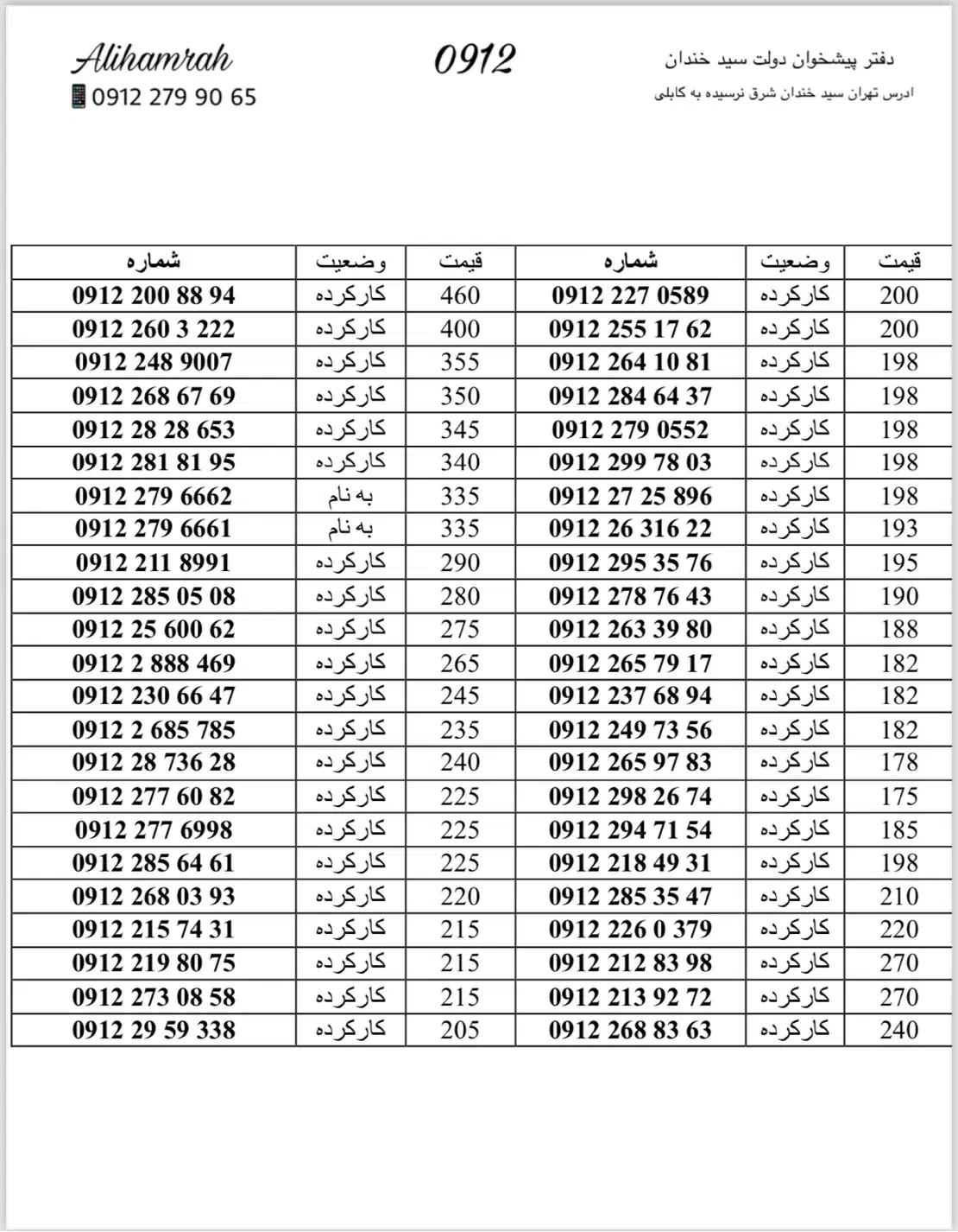 0912.364.71.46|سیم‌کارت|تهران, سهروردی|دیوار