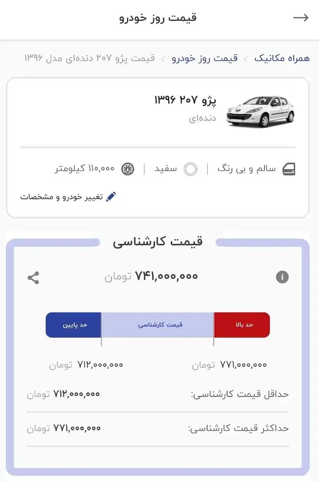 پژو ۲۰۷ مدل ۹۶ بدون رنگ|خودرو سواری و وانت|میاندوآب, |دیوار