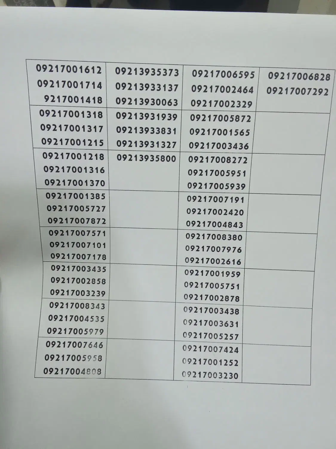 سیم کارت رند|سیم‌کارت|اهر, |دیوار