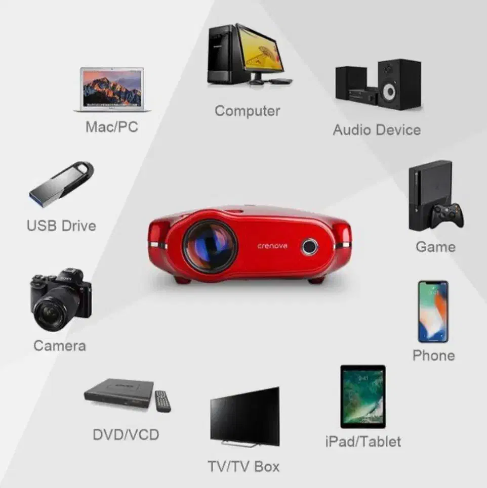 ویدیو پروژکتور شارژی قابل حمل کیفیت قیمت همکار|تلویزیون و پروژکتور|شیراز, زرهی|دیوار