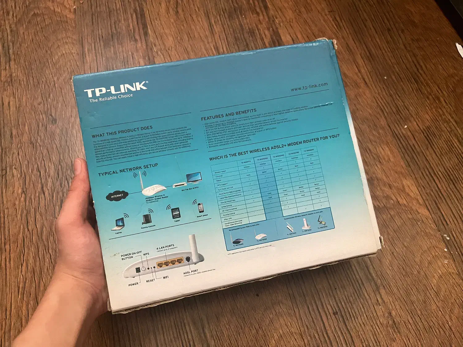 مودم|مودم و تجهیزات شبکه|کرج, گوهردشت|دیوار