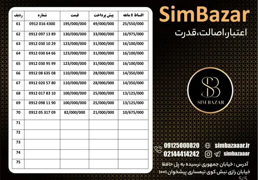 0912.439.75.37|سیم‌کارت|رشت, کوی امام رضا|دیوار