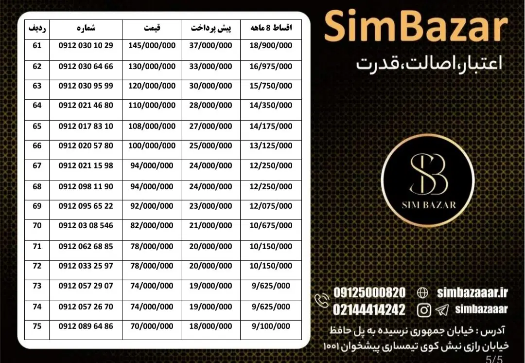 0912.08.635.08|سیم‌کارت|اردبیل, |دیوار