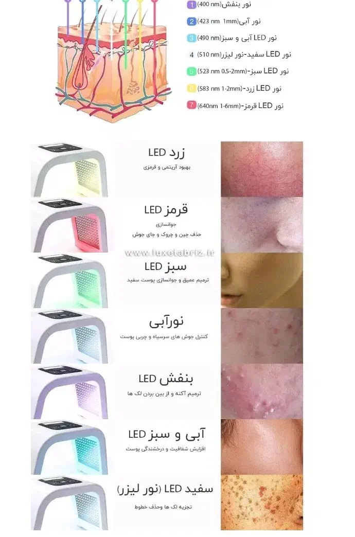 ملکه زیبایی|خدمات آرایشگری و زیبایی|سراوان, |دیوار