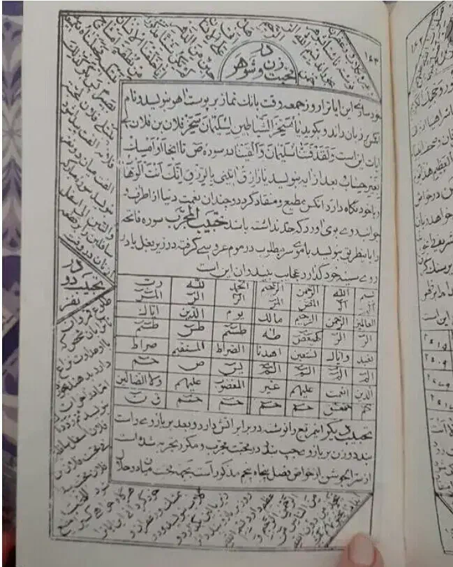 علوم غریبه وسرکتاب|کتاب و مجله مذهبی|بیرجند, |دیوار