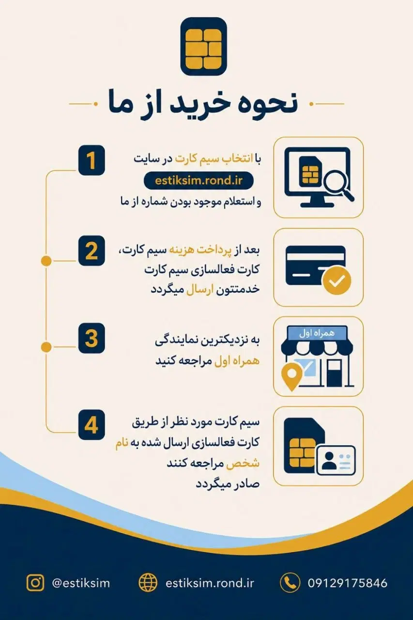 913|سیم‌کارت|اصفهان, نقش جهان|دیوار