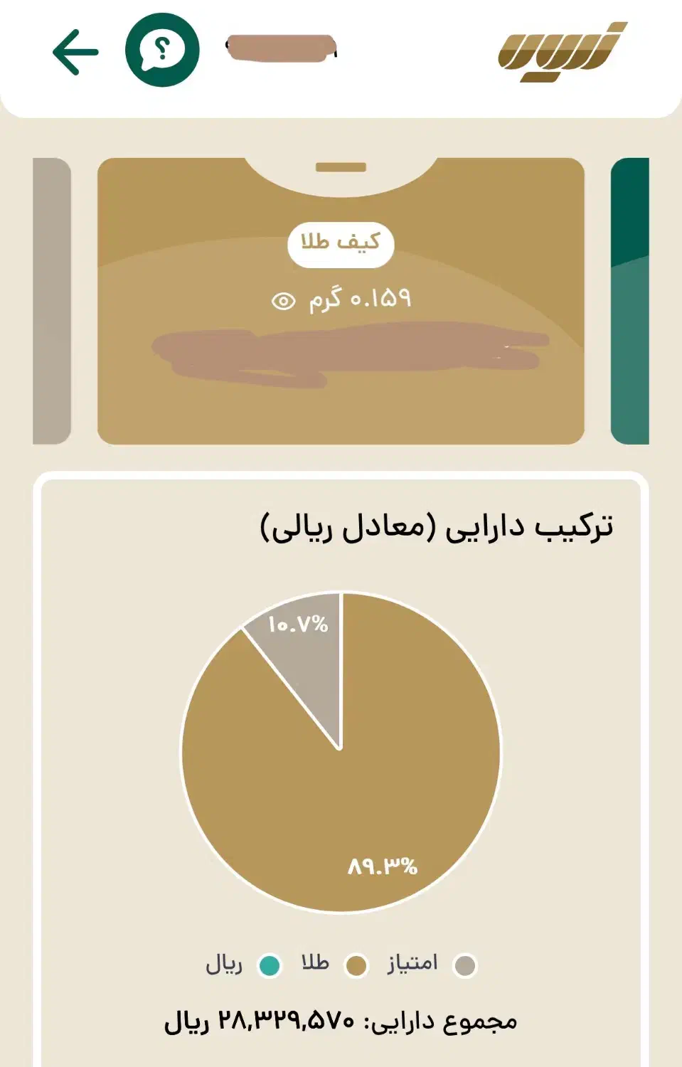 ۱۶۰ هزارتومان طلای رایگان با دعوت دوستان|کارت هدیه و تخفیف|قائم‌شهر, |دیوار