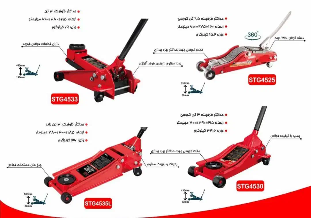 جک سوسماری|ابزارآلات|قم, شهرک خودرو|دیوار