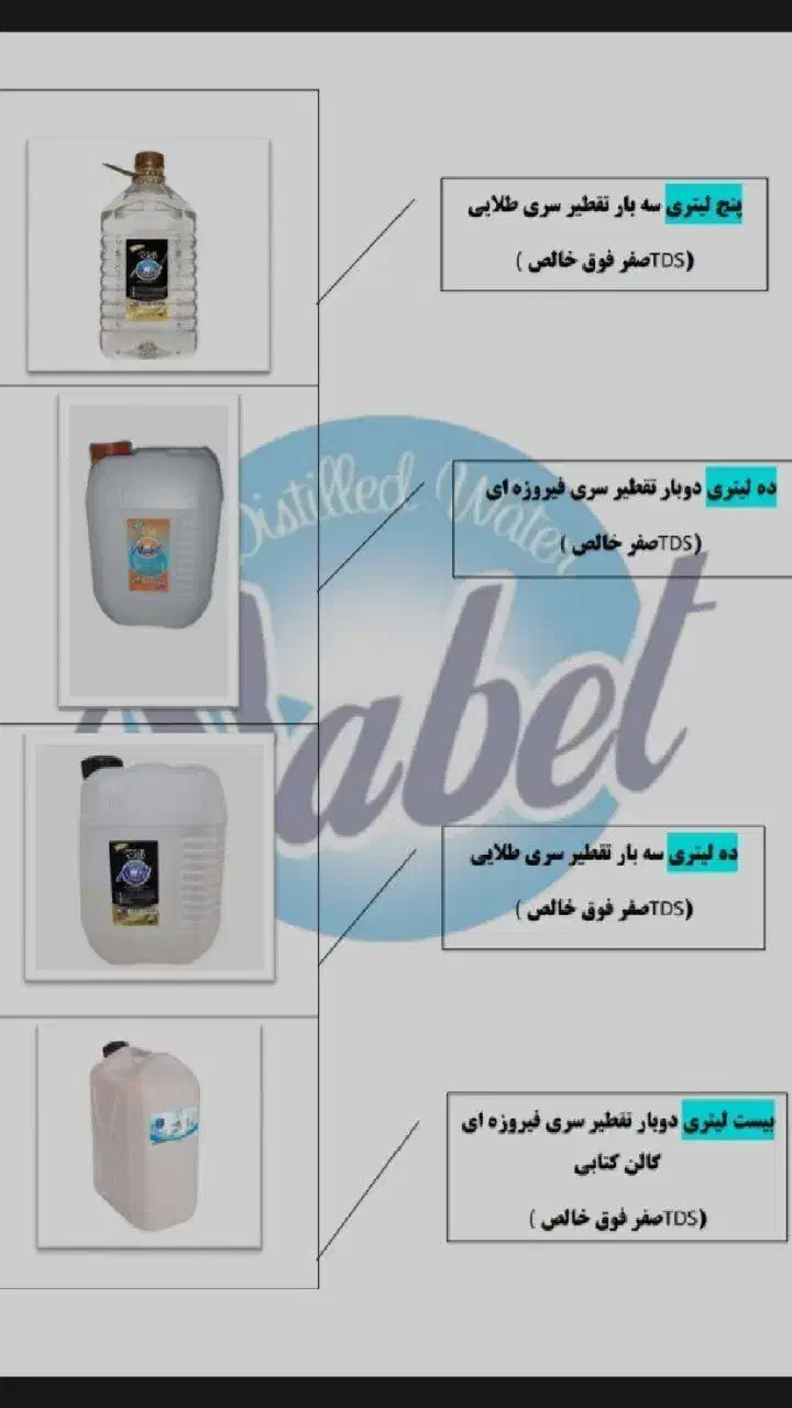 آب مقطر دوبارتقطیر و سه بارتقطیر برندنابت|عمده‌فروشی|همدان, |دیوار