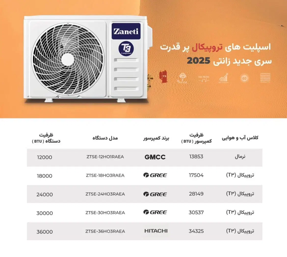 داکت اسپیلت زانتی|کولر گازی و فن‌کوئل|تهران, باشگاه نفت|دیوار