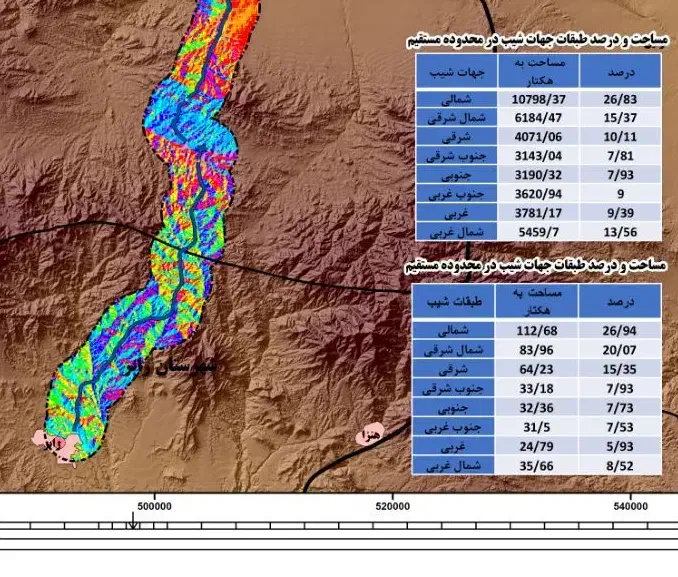تدریس GIS|خدمات آموزشی|کرمان, |دیوار