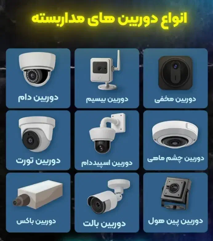 دوربین دزدگیر اماکن|دوربین مداربسته|چناران, |دیوار