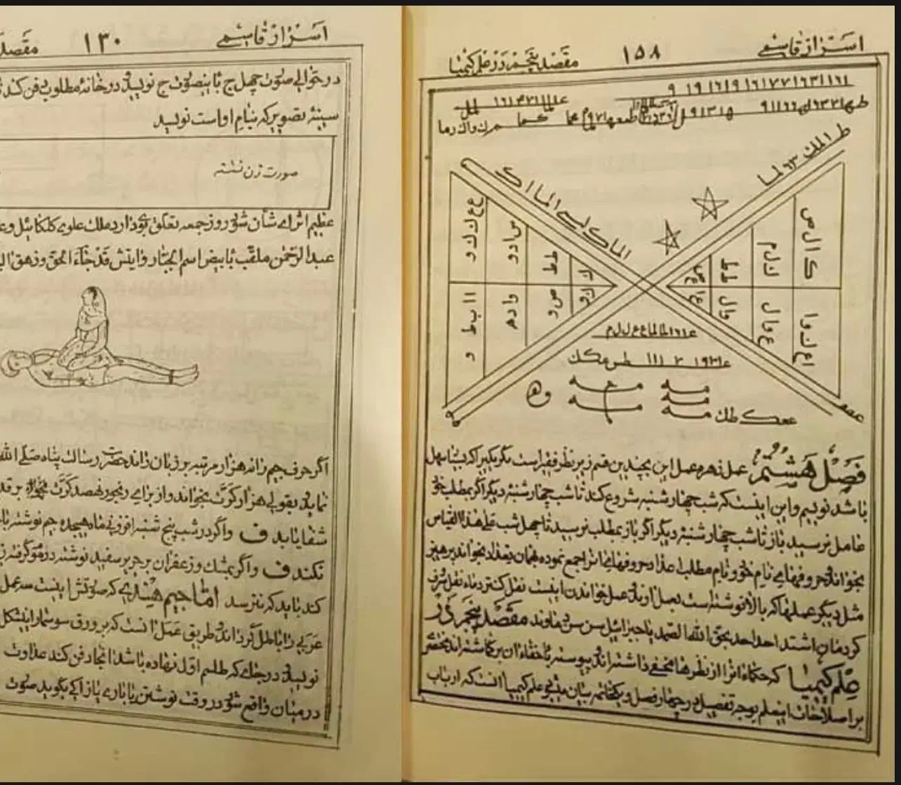 کتاب یهودیی|کتاب و مجله ادبی|شیراز, قصرالدشت|دیوار
