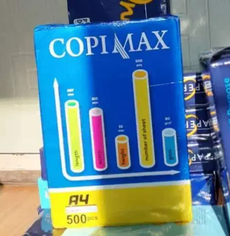 کاغذ|لوازم التحریر|خرمآباد, |دیوار