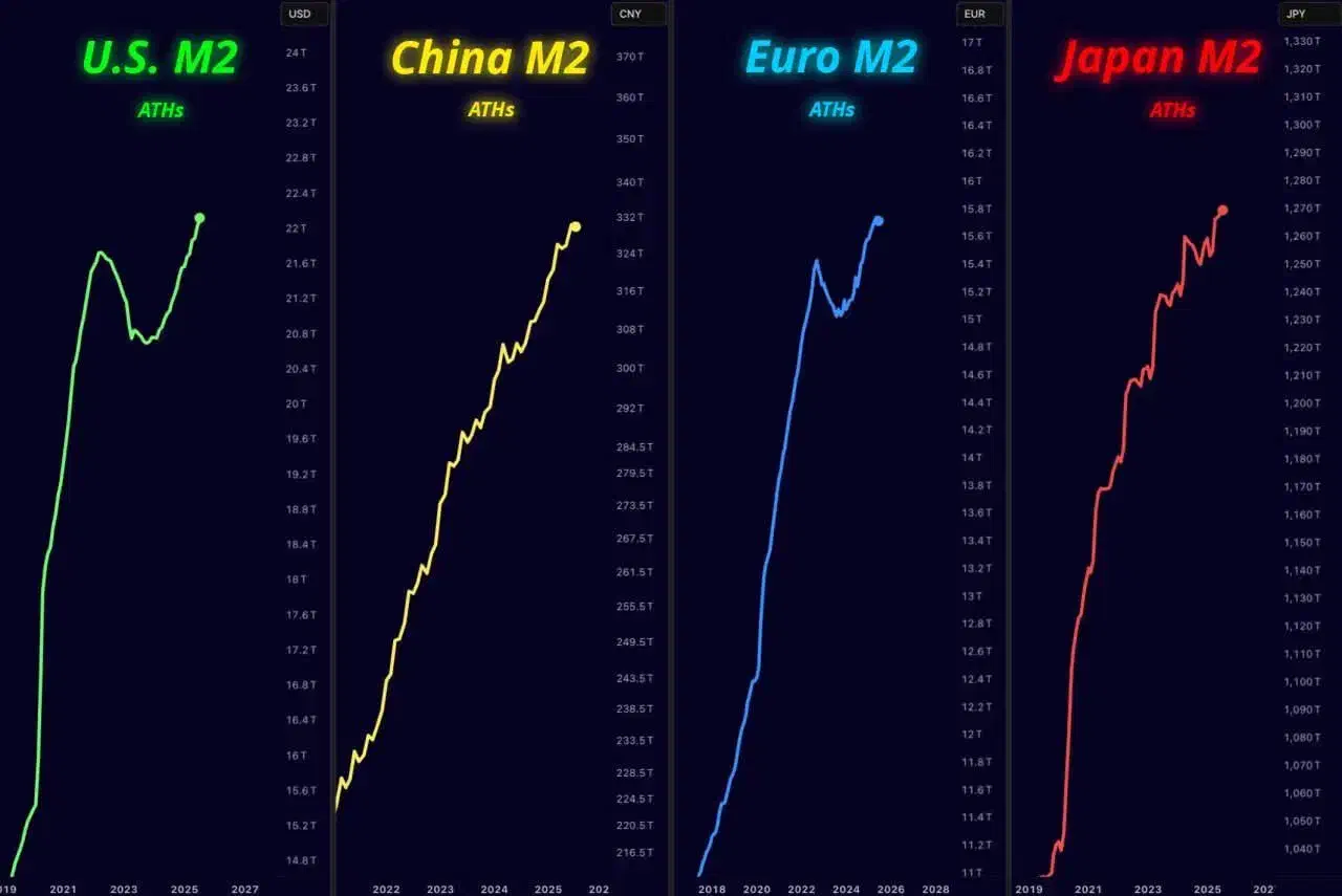 آموزش فارکسFOREX|خدمات آموزشی|بجنورد, |دیوار