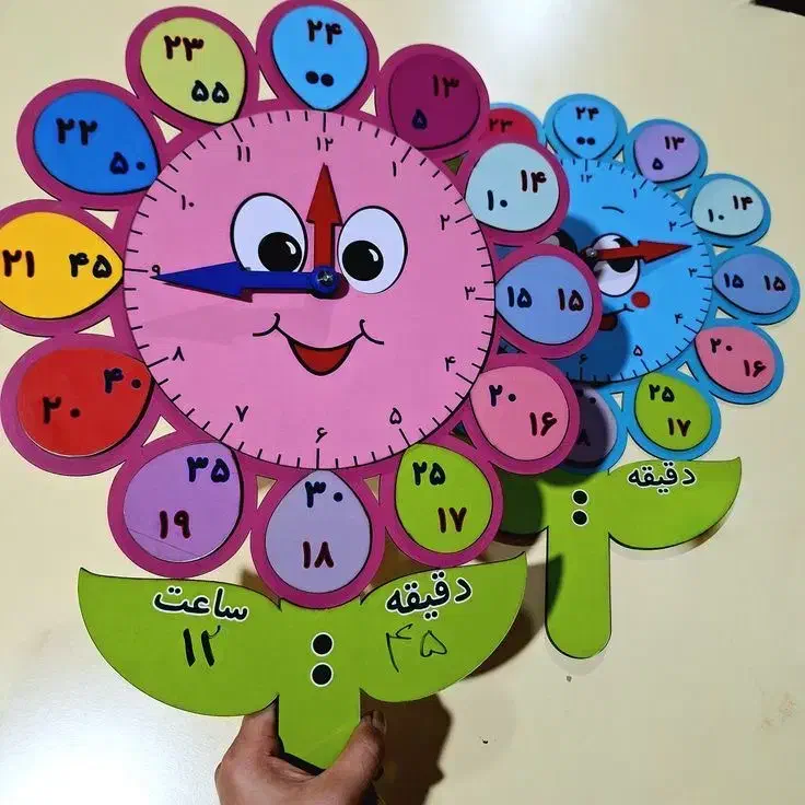 آموزش خصوصی دروس ابتدایی و متوسطه اول (راهنمایی)|خدمات آموزشی|انگوران, |دیوار