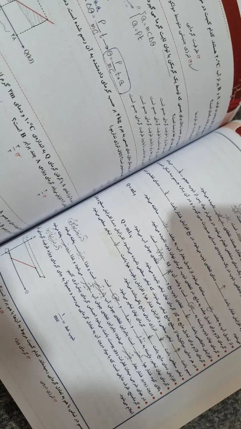 جزوات فیزیک نوکنده|کتاب و مجله آموزشی|آستارا, |دیوار