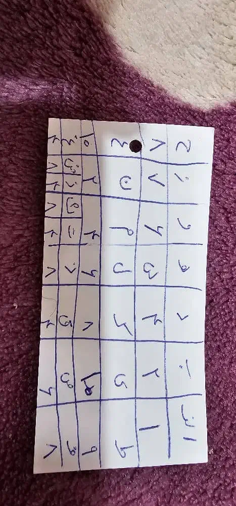 سرکتاب رایگان|کتاب و مجله مذهبی|اهواز, کوی باهنر|دیوار