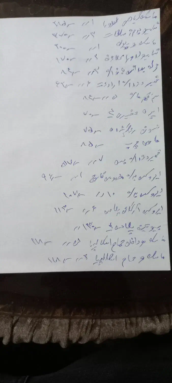 حراج لوازم شوینده ۲۰درصد تخفیف|مواد شوینده و دستمال کاغذی|تهران, مسعودیه|دیوار