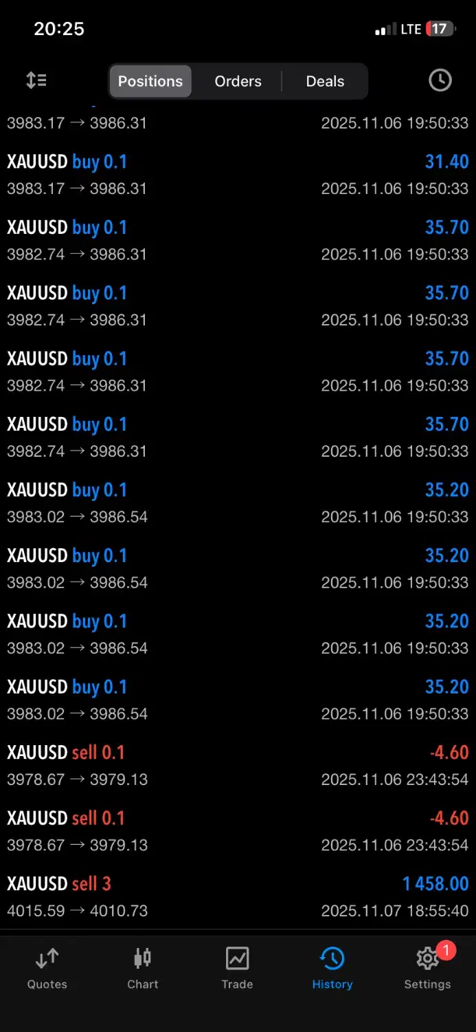 درآمد دلاری|خدمات آموزشی|تهران, بوستان ولایت|دیوار