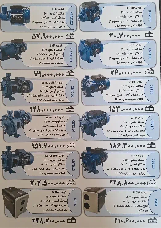 فروش انواع پمپ آب ساختمان|مصالح و تجهیزات ساختمان|قدس, شهر‌قدس|دیوار