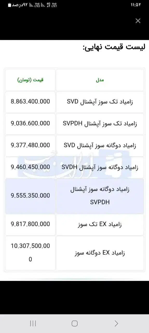 نیسان دوگانه سوز آپشنال صفر|خودرو سواری و وانت|مشهد, شهرک صنعتی توس|دیوار
