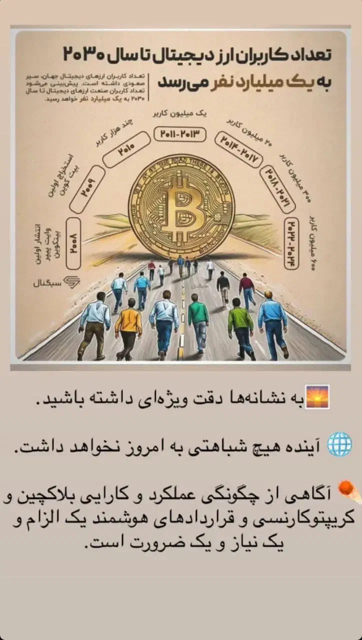 یاد بگیر با مهارتت پول جهانی دلار دربیاری|استخدام مالی، حسابداری، حقوقی|ارومیه, |دیوار