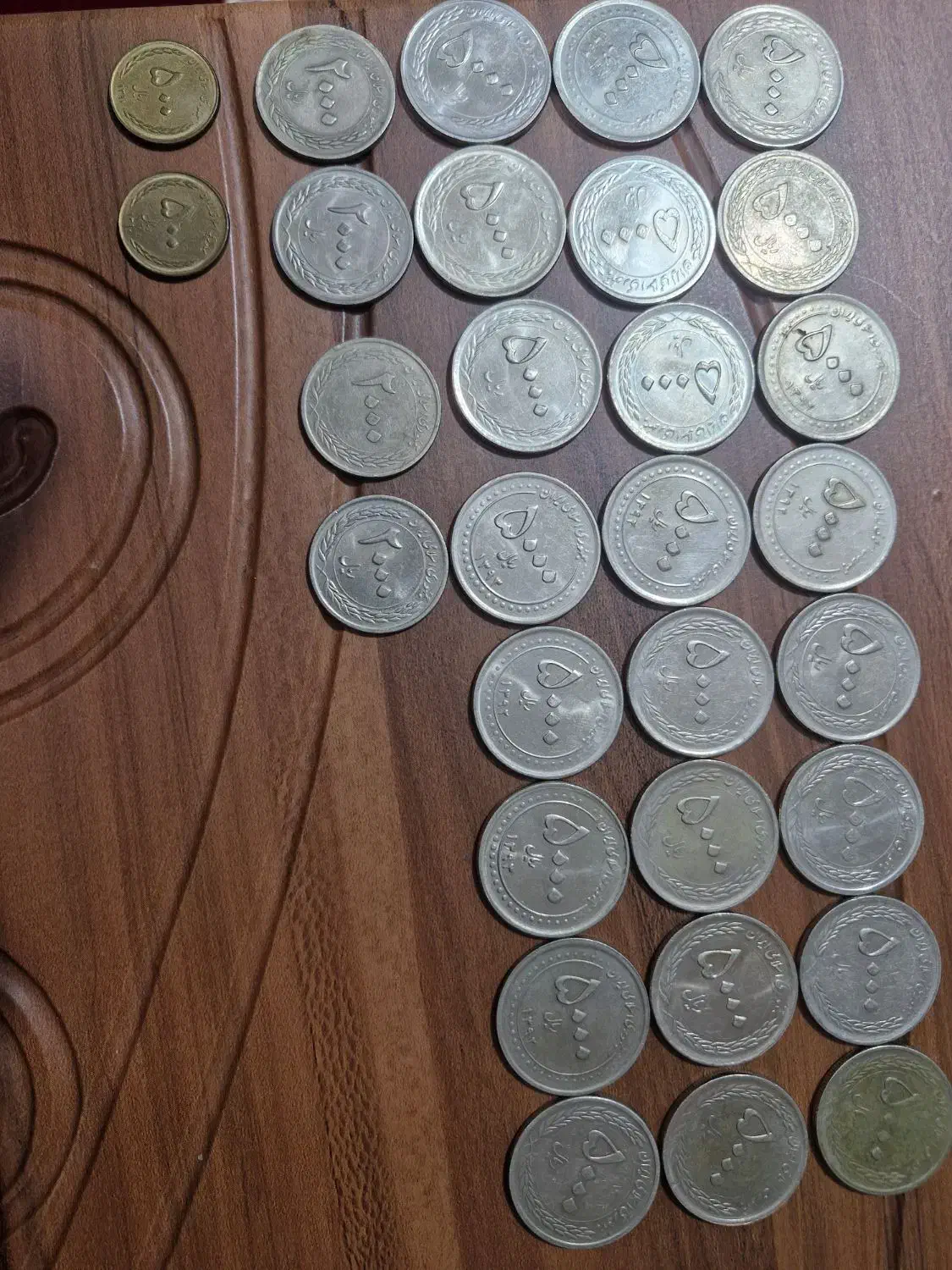 سکه|کلکسیون سکه، تمبر، اسکناس|بیرجند, |دیوار