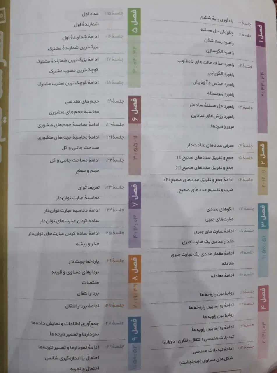 کتاب ریاضی گاج|کتاب و مجله آموزشی|رزن, |دیوار