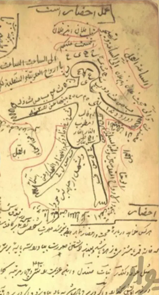 جذب، بازگشت ، حصار.و|خدمات پذیرایی، مراسم|یزد, |دیوار