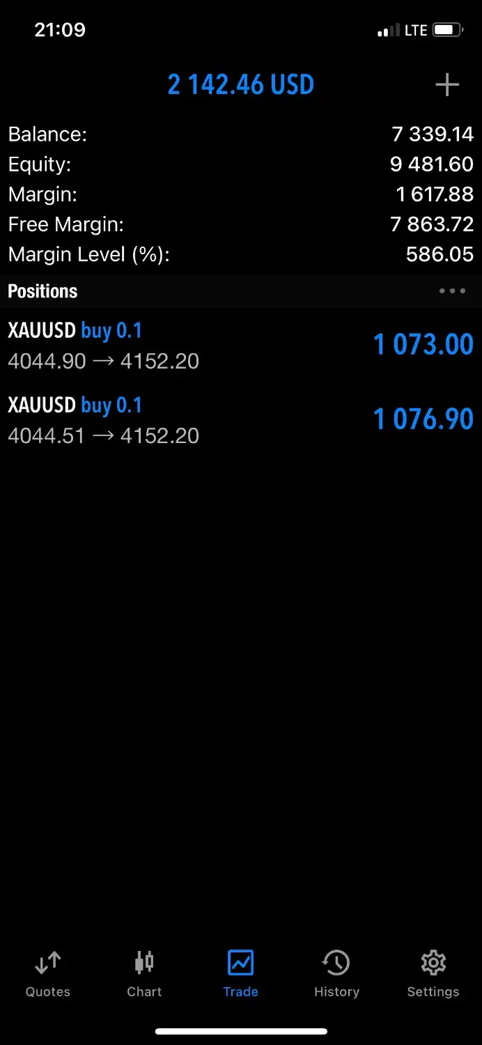 .تر.ید ، فارکس ، کریپتو|فعالیت داوطلبانه|تهران, حکیمیه|دیوار