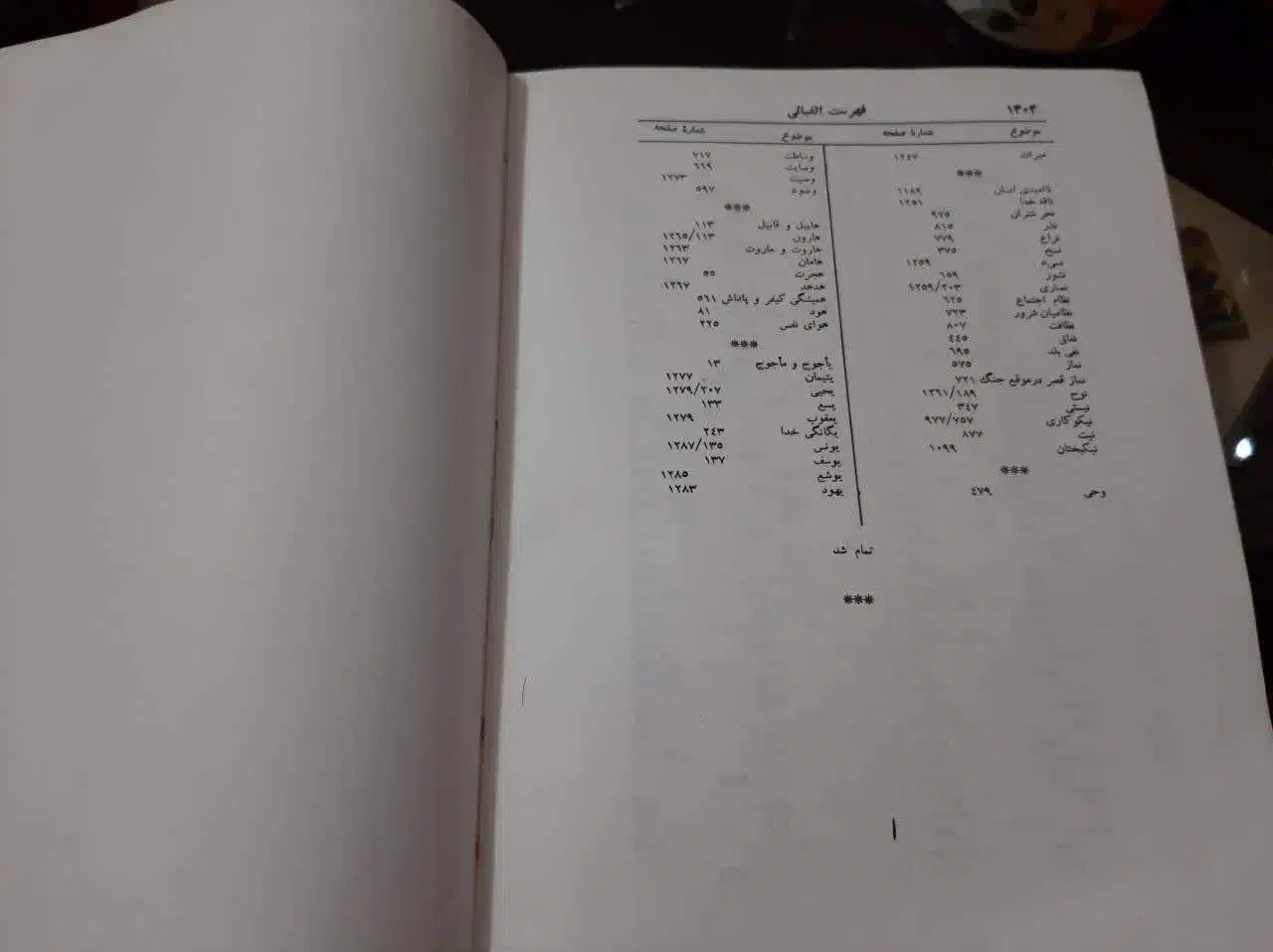 تفصیل قرآن کریم|کتاب و مجله مذهبی|اصفهان, سروستان|دیوار