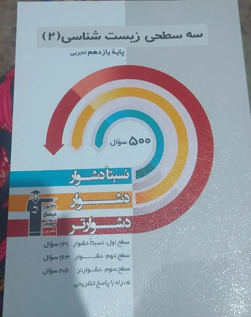 کتاب های سه سطحی|کتاب و مجله آموزشی|قم, بنیاد|دیوار