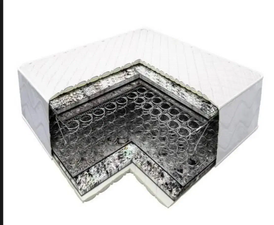 تولید تعمیر تعویض تشک|تشک تختخواب|قزوین, |دیوار