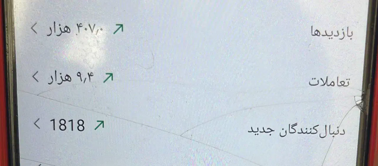 ادمین باسابقه اینستاگرام فقط ۳۴۰ هزارتومان|خدمات رایانه‌ای و موبایل|ارومیه, |دیوار