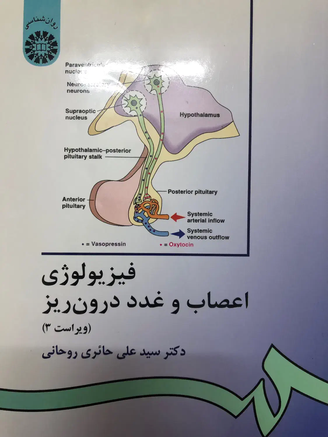 کتاب|کتاب و مجله آموزشی|قم, نوقطار|دیوار