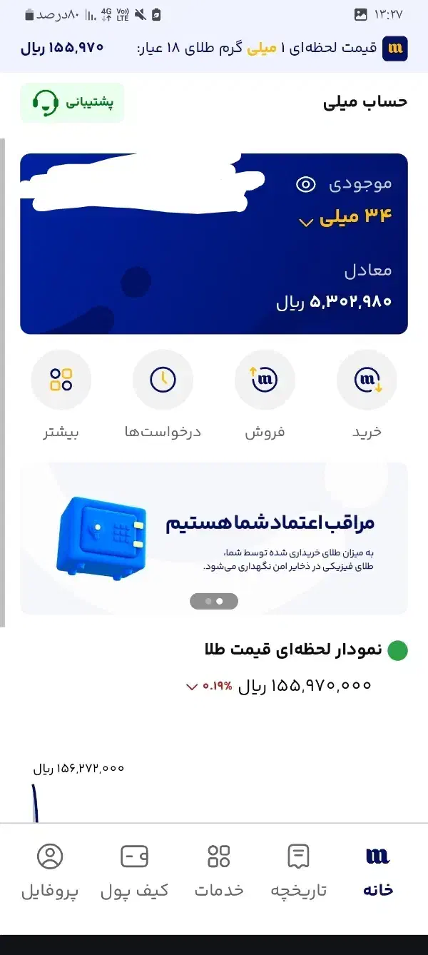 طلای هدیه تا ۱ میلیون تومن|کارت هدیه و تخفیف|مشهد, انقلاب|دیوار