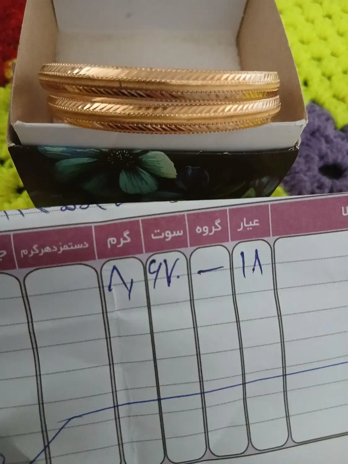 النگو سایز.۱ و۲...۳۰۰ بالای فی|جواهرات|اصفهان, احمدآباد|دیوار