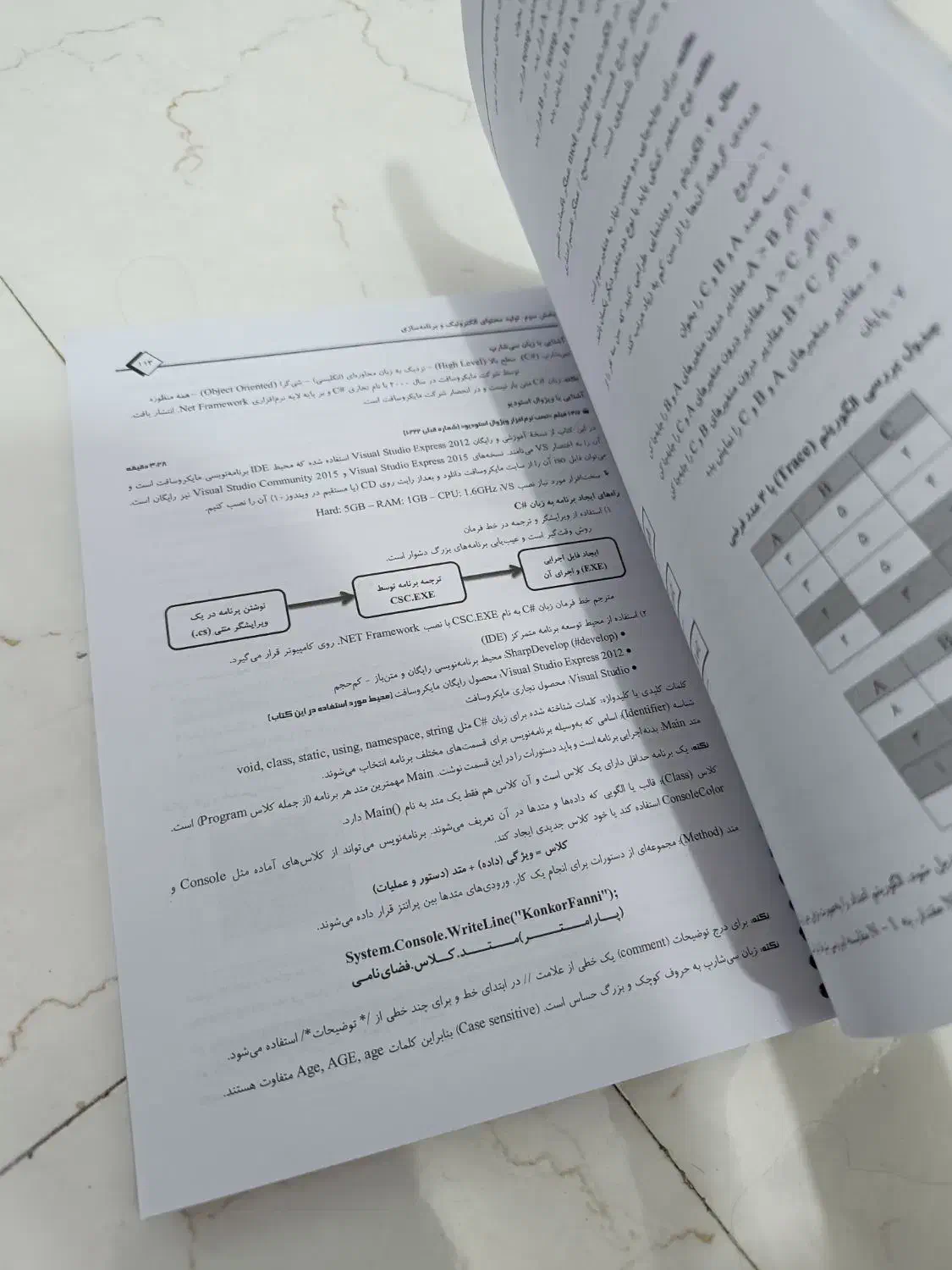 کتاب کامپیوتر ، کتاب کنکور|کتاب و مجله آموزشی|شیراز, پانصد دستگاه ارتش|دیوار