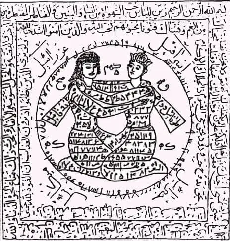 کتاب د ع ا ف ا ل طالع شمار|کتاب و مجله مذهبی|ایوان, |دیوار