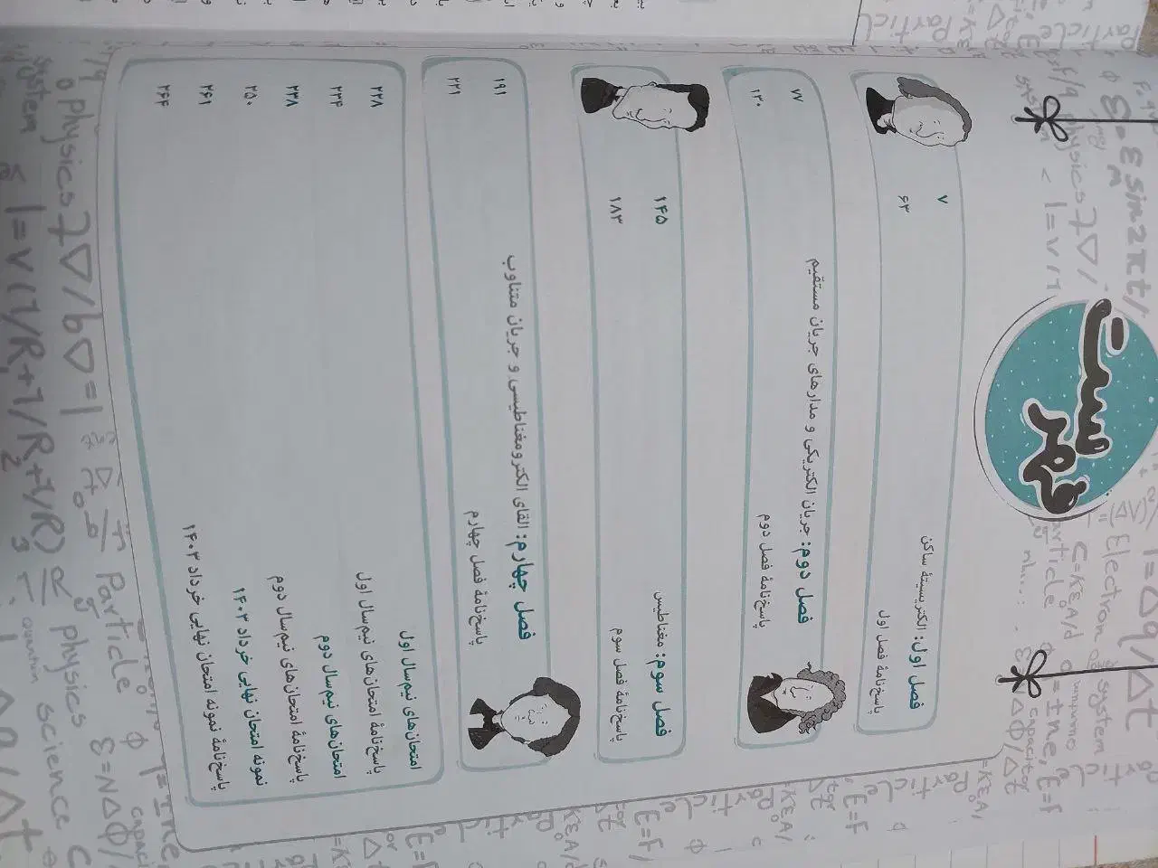 کتاب کمک درسی فیزیک یازدهم خیلی سبز|کتاب و مجله آموزشی|خمینی‌شهر, |دیوار