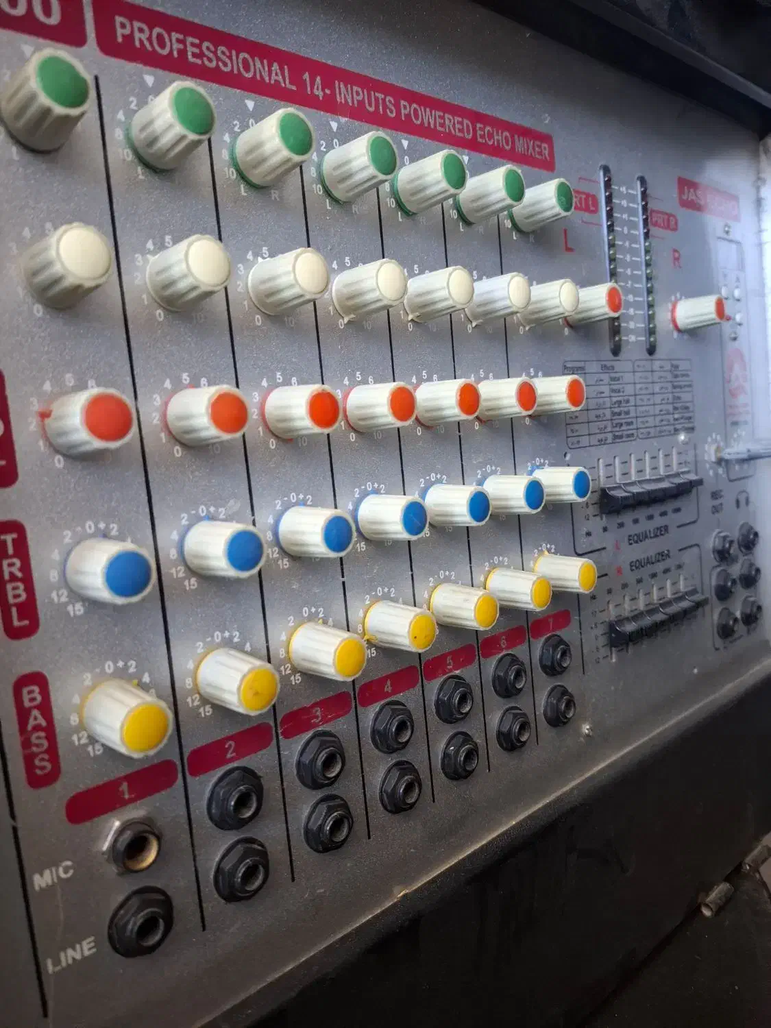 جازکو۳۵۰۰ اکو دیجیتال|سیستم صوتی خانگی|بیرجند, |دیوار