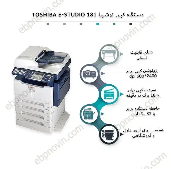 دستگاه کپی توشیبا Toshiba e-Studio 181|پرینتر، اسکنر، کپی، فکس|یزد, |دیوار