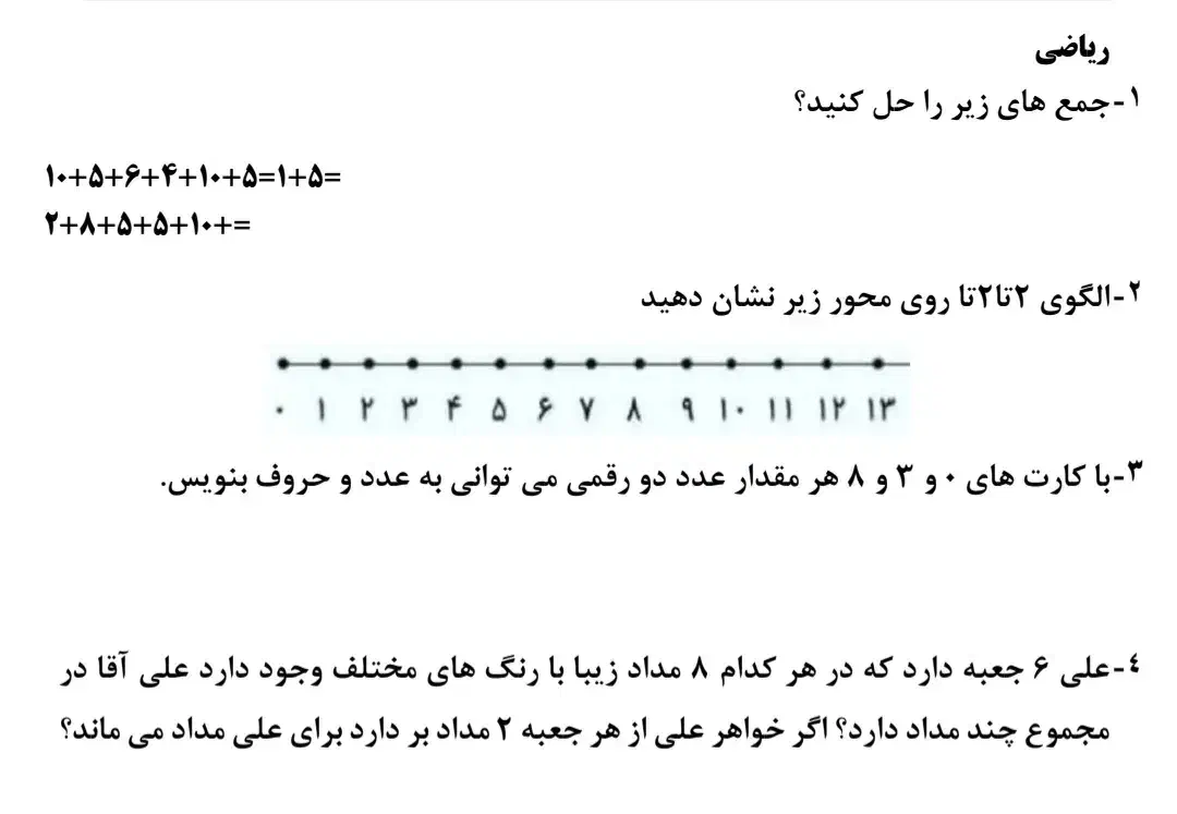 تدریس ریاضی تمام پایهها و تمام مقاطع|خدمات آموزشی|اندیشه, اندیشه فاز ۲|دیوار