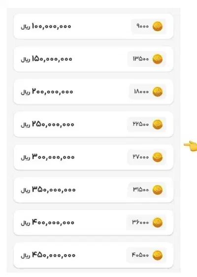 وام بدون ضامن ، تعداد اقساط بالا بدون سود|کارت هدیه و تخفیف|نورآباد, |دیوار