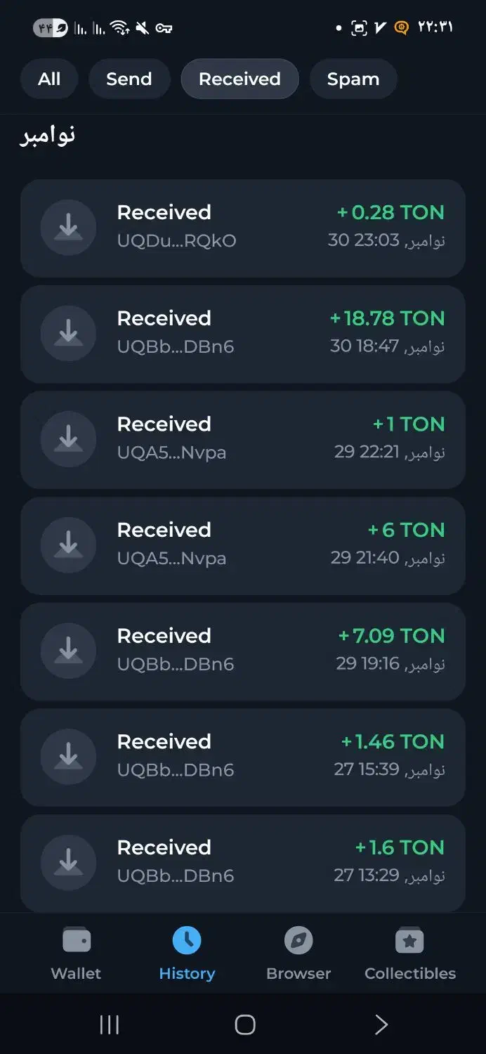 درآمد دلاری در تلگرام بدونه یک ریال سرمایه گذاری|استخدام رایانه و فناوری اطلاعات|چهاردانگه (تهران), |دیوار