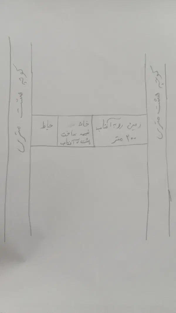 فروش زمین و خانه در سمغان|فروش زمین و ملک کلنگی|دهدشت, |دیوار