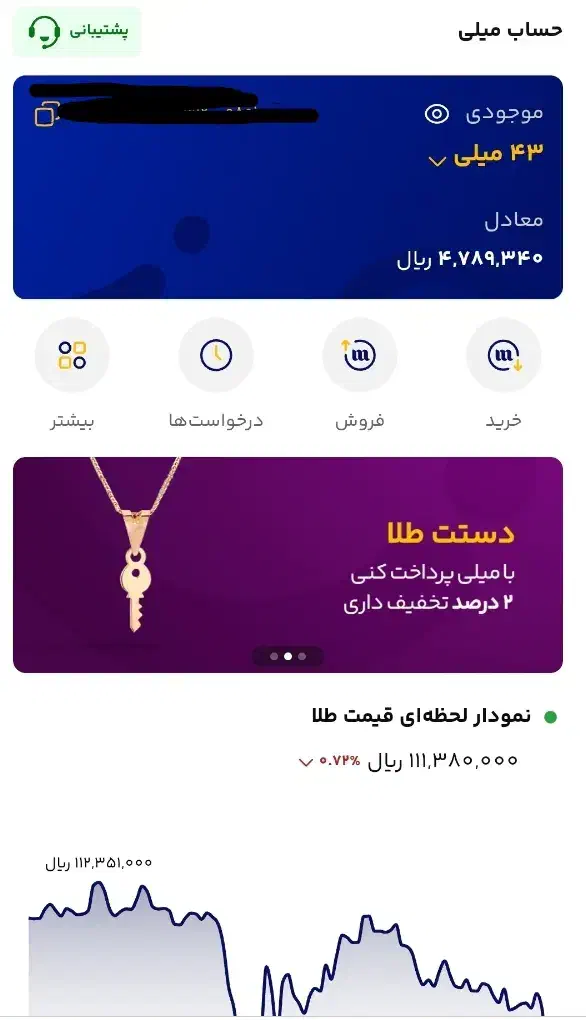 میلی ۱۰ سوت طلا رایگان میده|کارت هدیه و تخفیف|آبدانان, |دیوار