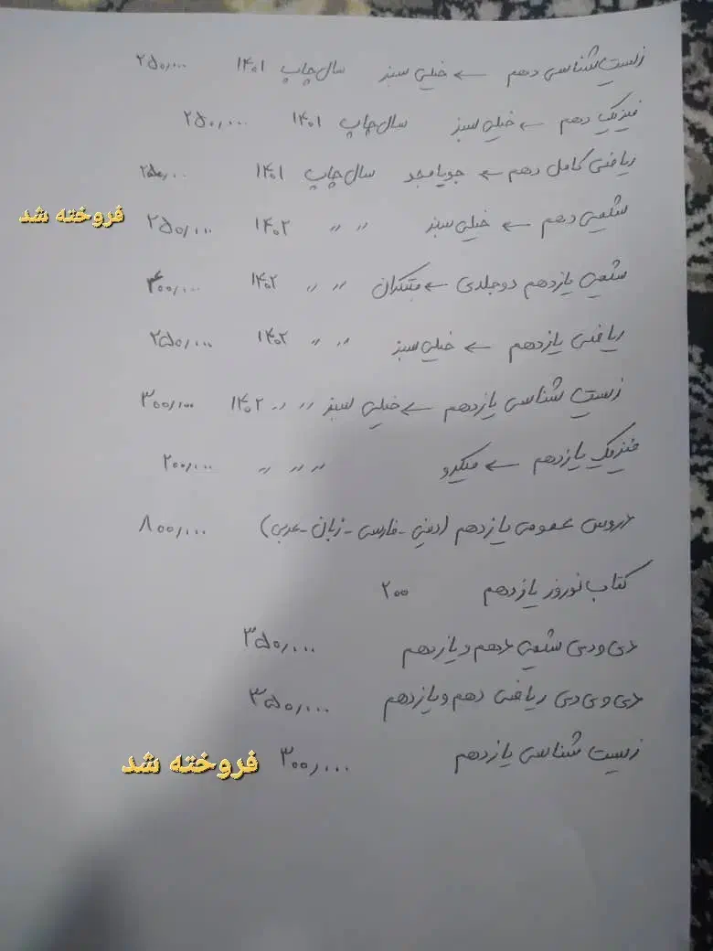 کتاب تست|کتاب و مجله آموزشی|امیدیه, |دیوار