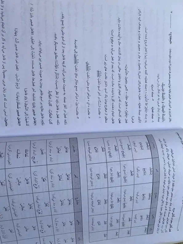 آموزش عربی نو|کتاب و مجله آموزشی|رشت, معلم|دیوار